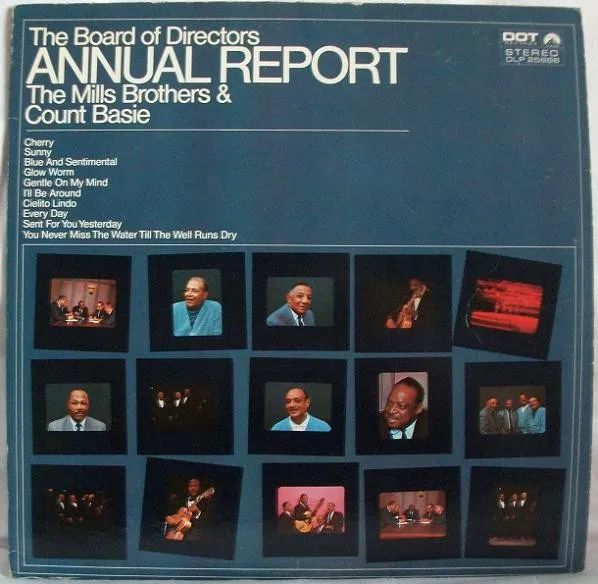 The Board of Directors Annual Report cover