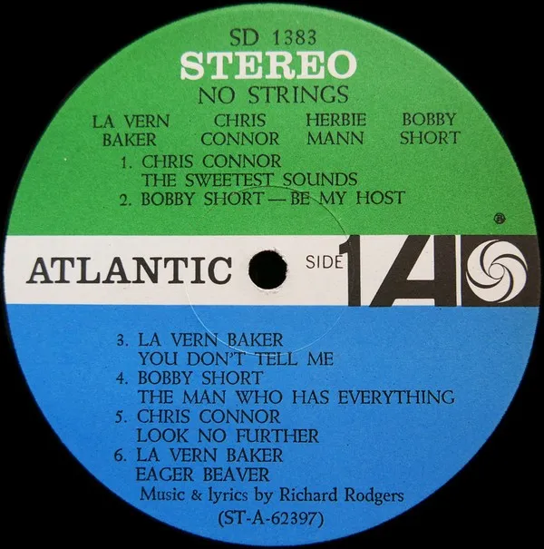 Richard Rodgers’ No Strings. An After‐Theatre Version cover